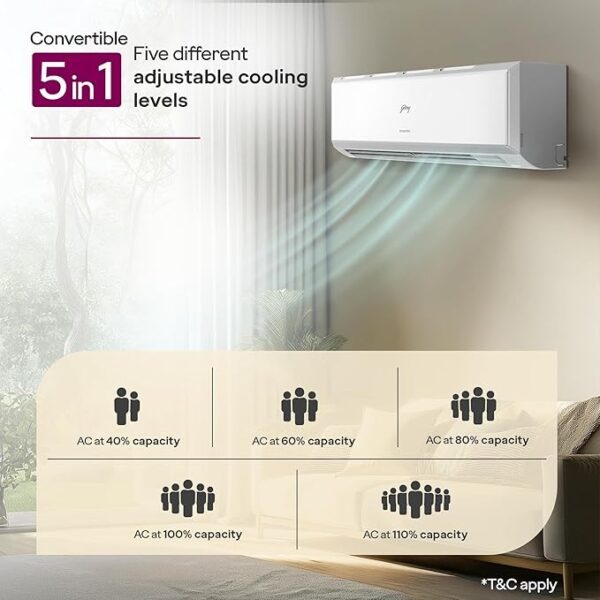 godrej 1 ton 3 star, 5 years comprehensive warranty, ai powered, 5 in 1 convertible cooling, inverter split ac (copper, 2025 model, heavy duty cooling at 52 °c, ac1t ei 12pinv3r32 wyq 3s, white)
