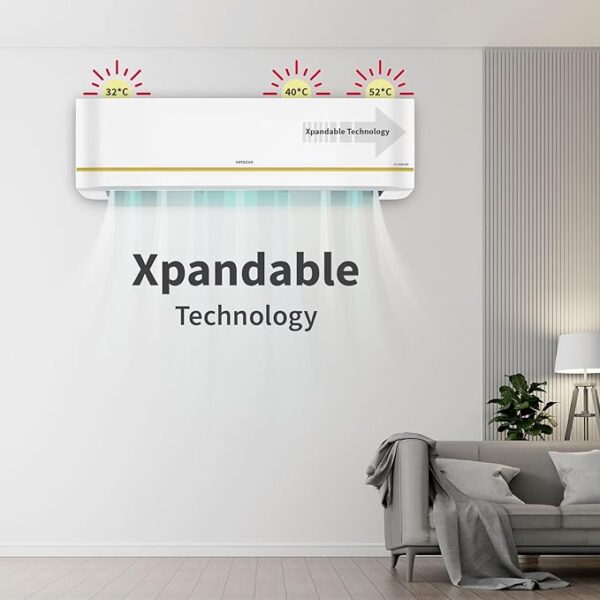 hitachi 1.5 ton 3 star, hot & cold inverter split ac with expandable technology (100% copper, dust filter, 3100hp rsqg318hgxa, white)