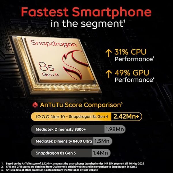 iqoo neo 10 (inferno red, 8gb ram, 128gb storage) | snapdragon 8s gen 4 processor & supercomputing chip q1 | 7000 mah battery | segment’s highest 144 fps gaming smartphone