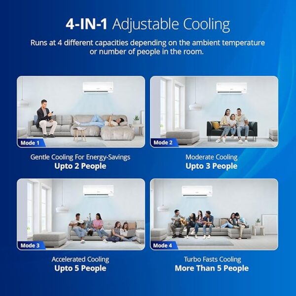 voltas 1.5 ton 3 star, inverter split ac (copper, 4 in 1 adjustable mode, anti dust filter,183v vectra caw, white)